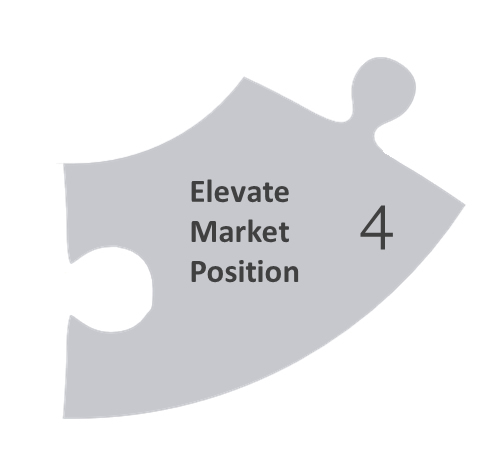 4. Elevate Market Position graphic